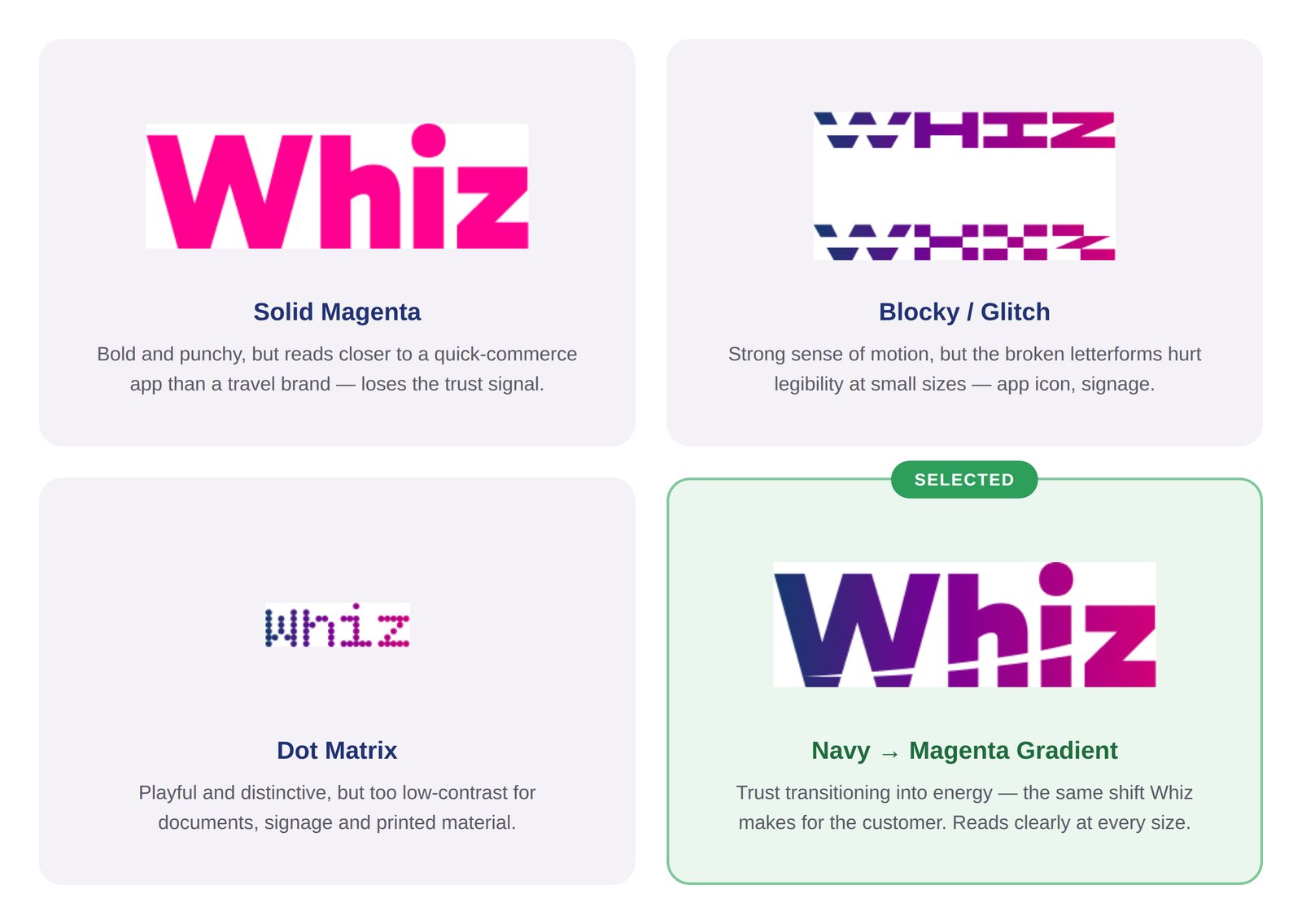 Explored brand direction